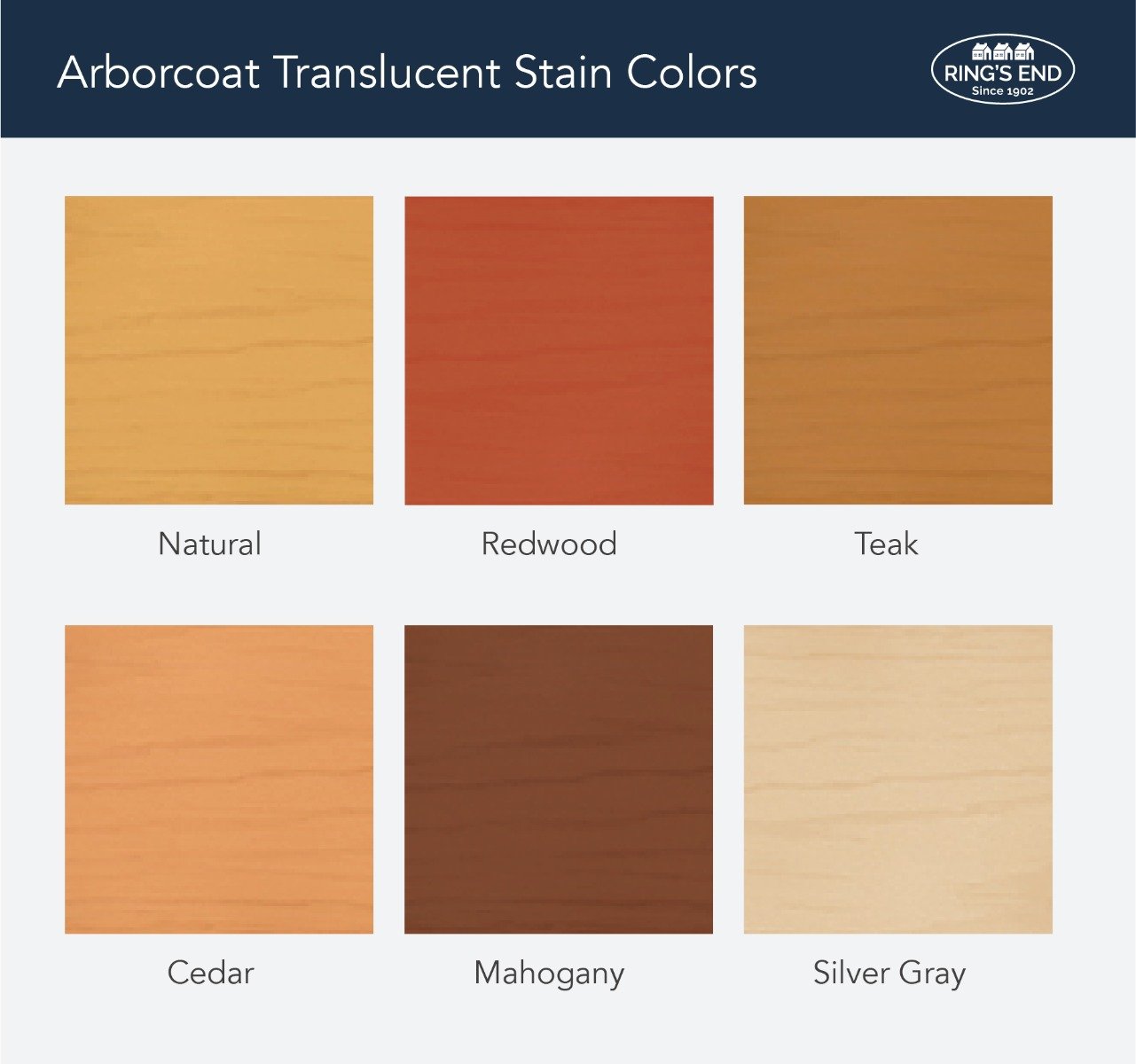 ARBORCOAT Exterior Oil Stain Translucent